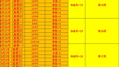 品玩趋势2026FIFA世界杯官网：最新科技产品评测与选购终极手册